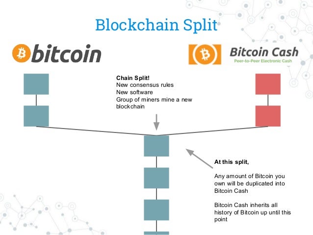 How Bitcoin Mining Pool Works Why Does It Take So Long To Get My - 